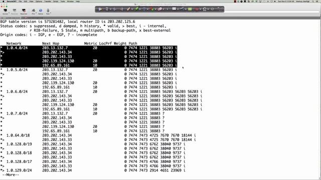 FALL 2016 - CTS265 - CCNP ROUTE - NetAcad Lab 7-2: BGP AS_PATH - Tutorial & Solution Set - Week #9 смотреть онлайн