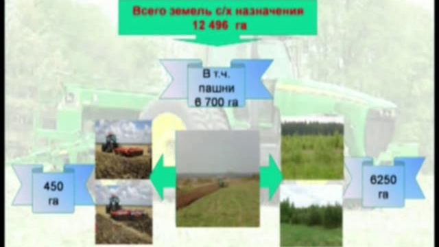 Вощажниково, презентация 2010 года смотреть онлайн