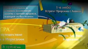 Ночь Мирадж