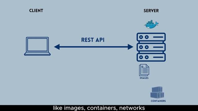 Docker Architecture Explained in 4 Mins | Beginner Friendly | StartQuick Tech смотреть онлайн