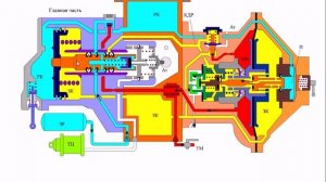 483 торможение продолжение
