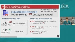 Еженедельное совещание администрации Одинцовского городского округа 14.11.2023