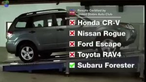 Subaru Symmetrical AWD Test
