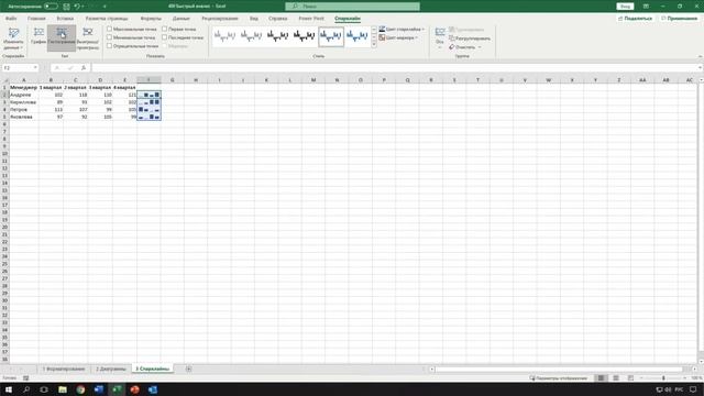 Спарклайны в Excel смотреть онлайн