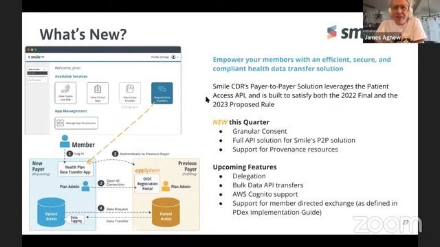 HAPI FHIR 6.0.0 and Smile CDR 2022.05.R01 Tanuki Release Webinar смотреть онлайн