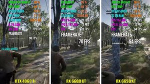 RTX 4060 Ti vs RX 6600 XT vs RX 6650 XT | Test in 7 Games