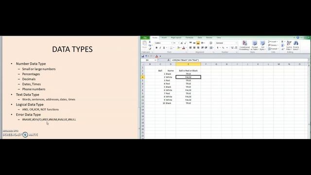 Beginner's Guide to Microsoft Excel: Parts of the Worksheet, Data Types and Basic Formatting