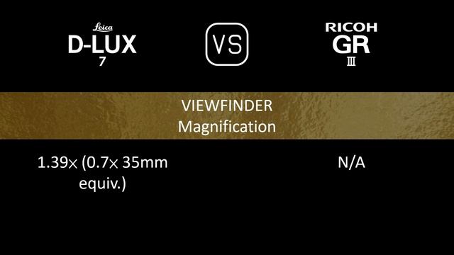 Leica D-LUX 7 vs. Ricoh GR III: A Comparison of Specifications смотреть онлайн