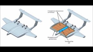 Крутой, тяжелый экранолет. В России испытали мощный экранолет.
