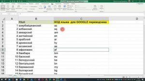 Как перевести документ Excel с помощью GoogleTranslate