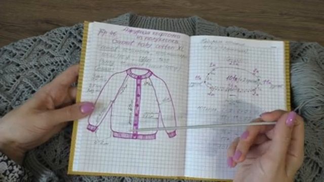 Французская  кофточка из полухлопка. Краткое руководство по вязанию.