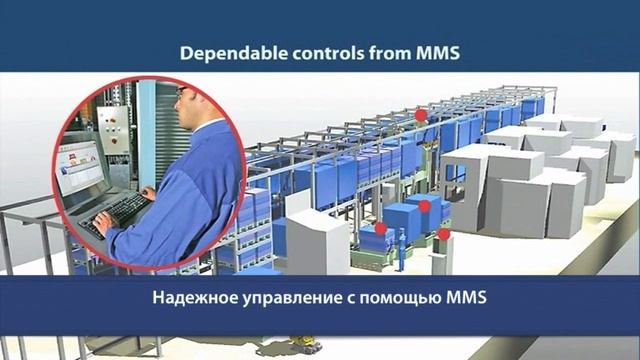 Решения по автоматизации производства