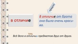 Русский язык. Правописание непроизводных и производных предлогов. Видеоурок