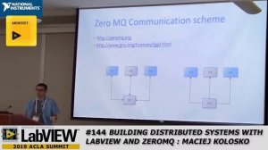 2019 ACLA Maciej Kolosko Building Distributed Systems With LabVIEW and Zero MQ