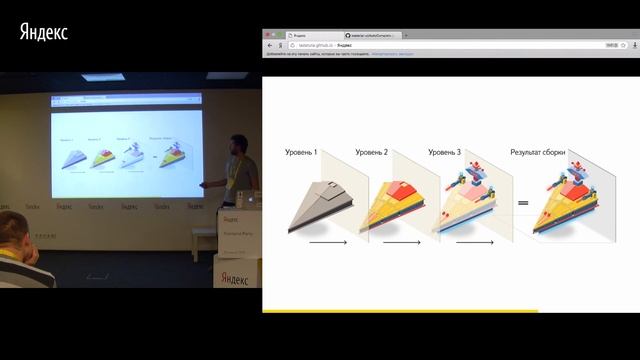 3. Модульная сборка БЭМ-проектов. И никаких bem-tools - Владимир Гриненко смотреть онлайн