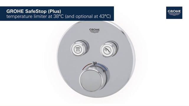 GROHE Grohtherm SmartControl - Concealed Thermostat for 2 outlets смотреть онлайн