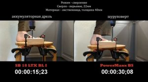Сравнение дрели Metabo SB 18 LTX BL I и шуруповёрта PowerMaxx BS (режим сверления)
