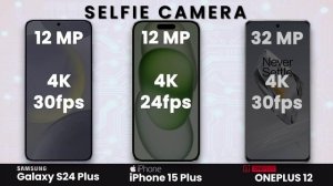 Samsung Galaxy S24 Plus vs iPhone 15 Plus vs ONEPLUS 12 || Full Comparison