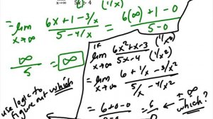 01.15 AB/BC Horizontal Asymptotes Limits as x approaches infinity