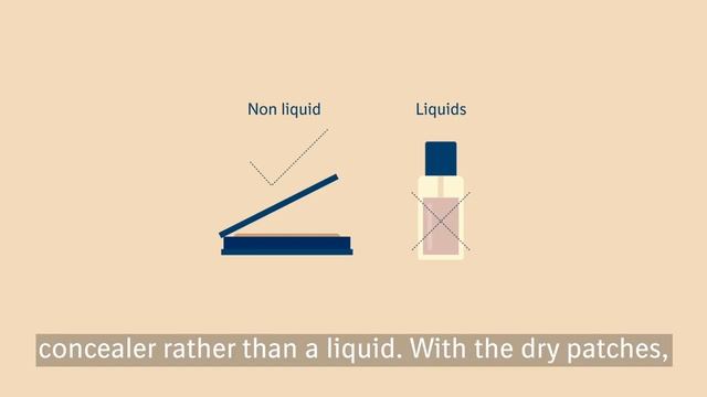 Scleroderma Life Hacks: Taking care of yourself смотреть онлайн