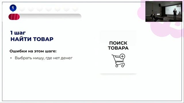 8 шагов для успешного старта на Wildberries смотреть онлайн