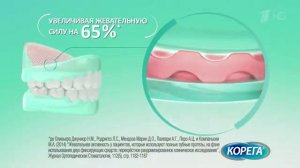 11  Реклама крем Корега 2018