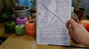 Ажурные салфетки спицами. Салфетка 9 (часть 2). Knitting openwork napkins according to schemes.