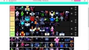 тир лист для эндлис мода