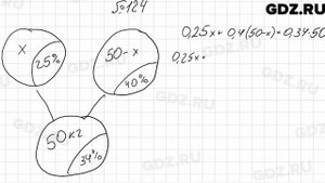 № 124 - Алгебра 7 класс Мерзляк