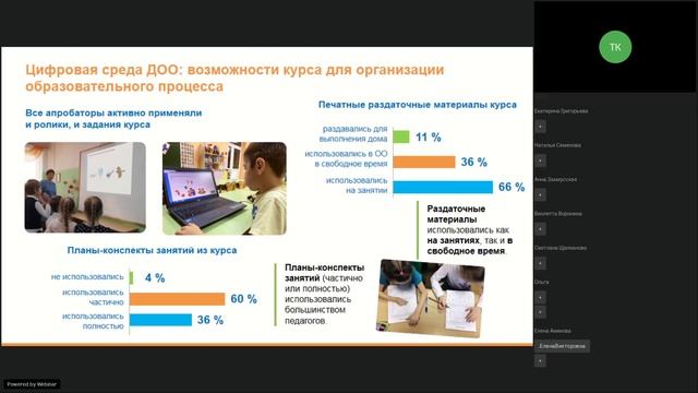 Применение цифровых и дистанционных образовательных технологий при реализации программ ДО