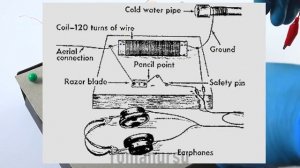 РАДИО ИЗ КАРАНДАША И ЛЕЗВИЯ   ДЕТЕКТОРНЫЙ ПРИЁМНИК СВОИМИ РУКАМИ