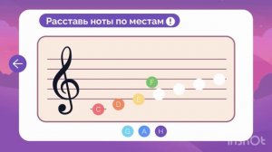 Ноты первой октавы. ДО РЕ МИ ФА СОЛЬ ЛЯ СИ . Учим ноты с Феей Пиано.