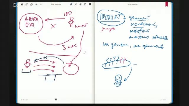 INFINii. Семинар по расширению бизнеса 04 февр 2016 Фомин Алексей