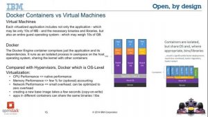 #vBrownBag 2014 OpenStack Paris - Animesh Singh – Docker, OpenStack, Cloud Foundry