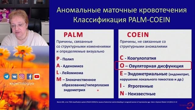Олигоменорея L Пустотина О. А.