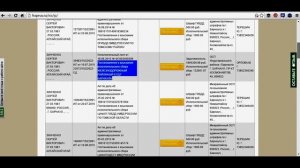 Как узнать о своих исполнительных листах? | Работаем с сайтом судебных приставов