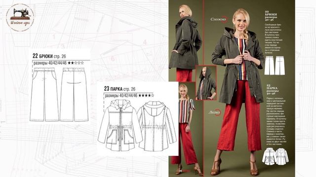 Обзор журнала Boutique Trends 4/2022/ Апрель 2022. Итальянская мода. Технические рисунки крупно