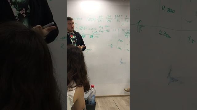 Пятифакторная модель Дюпона смотреть онлайн