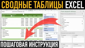 Сводные таблицы Excel ➤ Подробная инструкция для начинающих