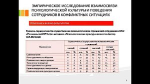 дипломная презентация по конфликтным ситуациям.mp4
