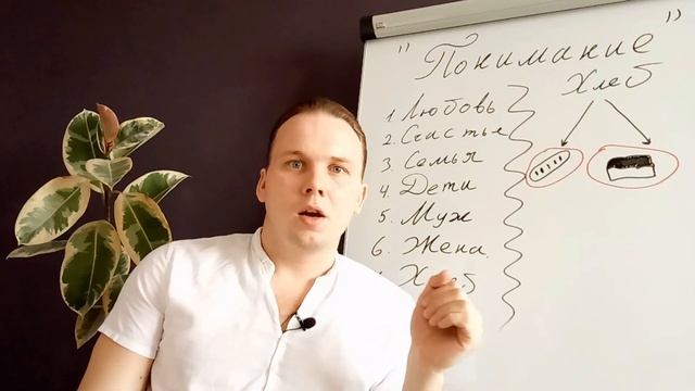 Взаимопонимание. Возможно ли оно?
