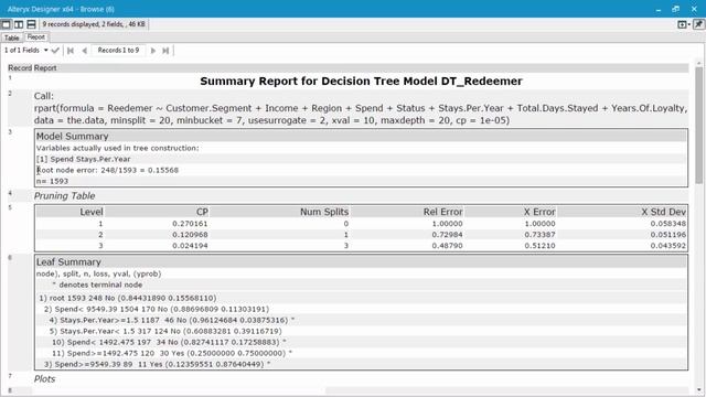 Decision Tree Results смотреть онлайн