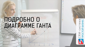 Диаграмма Ганта в задаче | CRM «Простой бизнес»