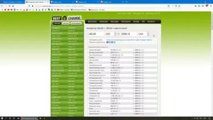 100 долларов в гривнах / Курс гривны к доллару на сегодня