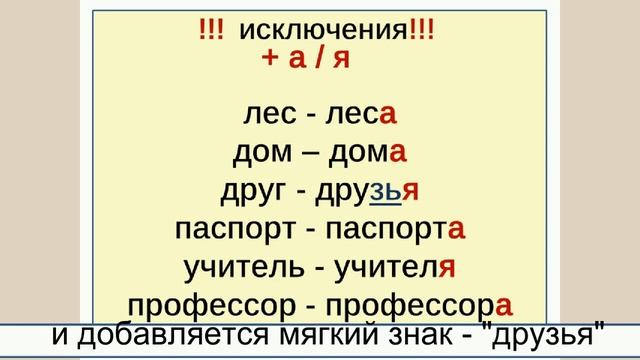 Plural/ Множественное число