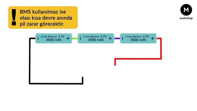 3S 20A - BMS смотреть онлайн