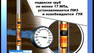 Пробки мостовые (пакеры разбуриваемые )ПМ и ПМЗ. Югсон-Сервис.