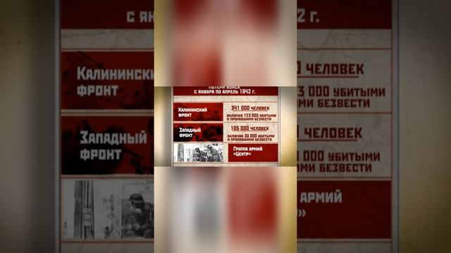 Бои под Ржевом 1942г #история #cccp #великая война