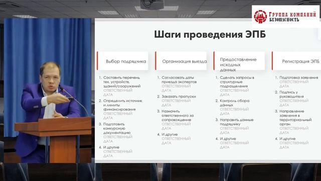 Лещев В.И. Автоматизация отчетности для Ростехнадзора. Решения и перспективы