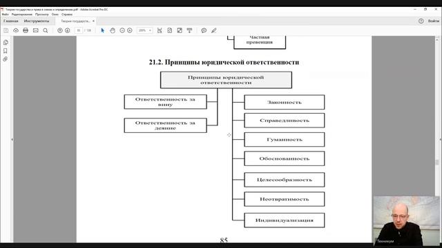 ТГП Лекция 22 Юридическая ответственность